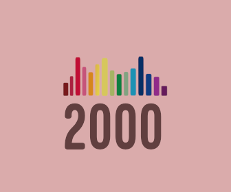 Aporte 2000